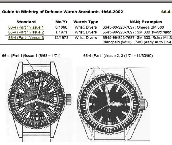 MWC 1999-2001 Pattern Black PVD Quartz Military Divers Watch with Sapphire Crystal and 10 Year Battery Life - Ex Display Watch from the London IFSEC Show in November 2024