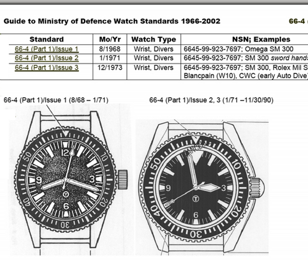 Brand New and Very Rare Original 2001 MWC Stainless Steel Quartz Military Divers Watch